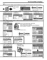 Предварительный просмотр 19 страницы Panasonic TH-5065PF10UK Operating Instructions Manual