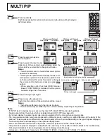 Предварительный просмотр 24 страницы Panasonic TH-5065PF10UK Operating Instructions Manual