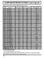 Предварительный просмотр 54 страницы Panasonic TH-5065PF10UK Operating Instructions Manual