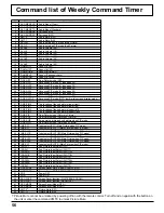 Предварительный просмотр 56 страницы Panasonic TH-5065PF10UK Operating Instructions Manual