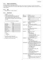 Preview for 9 page of Panasonic TH-50A410R Service Manual