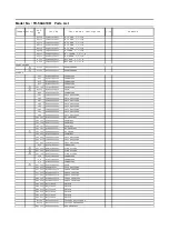 Preview for 68 page of Panasonic TH-50A410R Service Manual