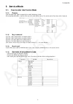 Предварительный просмотр 9 страницы Panasonic TH-50AS670S Service Manual