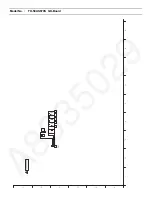 Предварительный просмотр 42 страницы Panasonic TH-50AS670S Service Manual