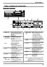 Preview for 19 page of Panasonic TH-50BF1E Operating Instruction