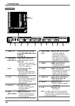 Preview for 20 page of Panasonic TH-50BF1E Operating Instruction