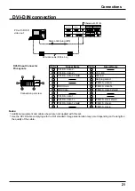 Preview for 23 page of Panasonic TH-50BF1E Operating Instruction