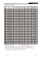 Предварительный просмотр 3 страницы Panasonic TH-50BT300U Specification