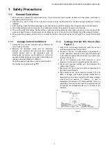 Предварительный просмотр 3 страницы Panasonic TH-50C300K Service Manual