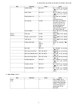 Preview for 9 page of Panasonic TH-50C300K Service Manual