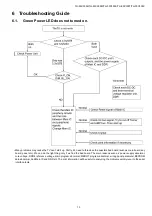 Preview for 13 page of Panasonic TH-50C300K Service Manual