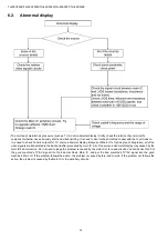 Предварительный просмотр 14 страницы Panasonic TH-50C300K Service Manual