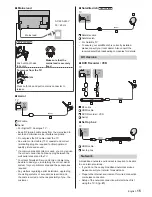 Предварительный просмотр 15 страницы Panasonic TH-50DX700A Operating Instructions Manual