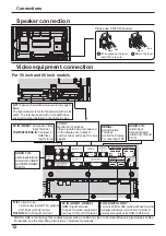 Предварительный просмотр 12 страницы Panasonic TH-50LFC70U Operating Instructions Manual