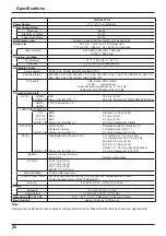 Предварительный просмотр 20 страницы Panasonic TH-50LFC70U Operating Instructions Manual