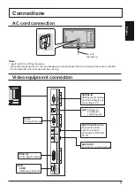 Preview for 7 page of Panasonic TH-50LFE6E Operating Instructions Manual