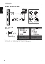 Preview for 8 page of Panasonic TH-50LFE6E Operating Instructions Manual