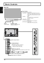 Preview for 10 page of Panasonic TH-50LFE6E Operating Instructions Manual