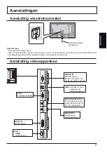 Preview for 21 page of Panasonic TH-50LFE6E Operating Instructions Manual