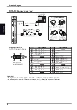 Preview for 22 page of Panasonic TH-50LFE6E Operating Instructions Manual