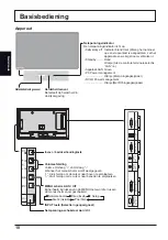 Preview for 24 page of Panasonic TH-50LFE6E Operating Instructions Manual