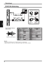 Preview for 36 page of Panasonic TH-50LFE6E Operating Instructions Manual