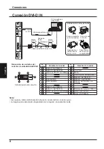 Preview for 50 page of Panasonic TH-50LFE6E Operating Instructions Manual