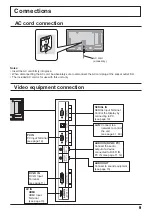 Preview for 9 page of Panasonic TH-50LFE6U Operating Insructions