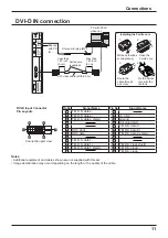 Preview for 11 page of Panasonic TH-50LFE6U Operating Insructions