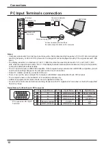 Preview for 12 page of Panasonic TH-50LFE6U Operating Insructions