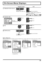 Preview for 21 page of Panasonic TH-50LFE6U Operating Insructions