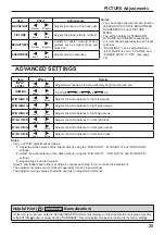 Preview for 25 page of Panasonic TH-50LFE6U Operating Insructions