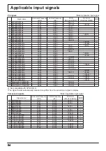 Preview for 54 page of Panasonic TH-50LFE6U Operating Insructions