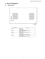 Preview for 7 page of Panasonic TH-50LFE7W Servise Manual