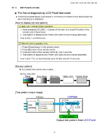 Preview for 15 page of Panasonic TH-50LFE7W Servise Manual