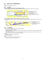 Preview for 10 page of Panasonic TH-50LRU70 Service Ma