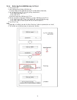 Preview for 12 page of Panasonic TH-50LRU70 Service Ma