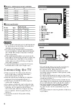 Предварительный просмотр 6 страницы Panasonic TH-50MX800K Operating Instructions Manual