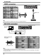 Preview for 12 page of Panasonic TH-50PB2U Operating Instructions Manual