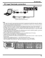 Preview for 13 page of Panasonic TH-50PB2U Operating Instructions Manual