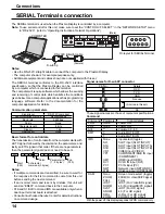 Preview for 14 page of Panasonic TH-50PB2U Operating Instructions Manual