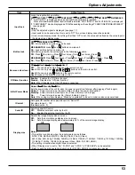 Preview for 53 page of Panasonic TH-50PB2U Operating Instructions Manual