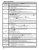 Preview for 54 page of Panasonic TH-50PB2U Operating Instructions Manual