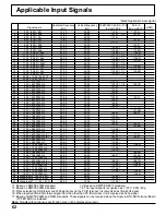 Preview for 62 page of Panasonic TH-50PB2U Operating Instructions Manual