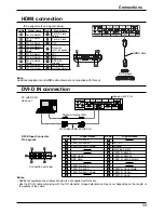 Preview for 11 page of Panasonic TH-50PB2W Operating Instructions Manual