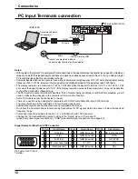 Preview for 12 page of Panasonic TH-50PB2W Operating Instructions Manual