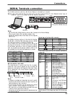 Preview for 13 page of Panasonic TH-50PB2W Operating Instructions Manual