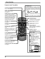 Preview for 18 page of Panasonic TH-50PB2W Operating Instructions Manual