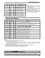 Preview for 27 page of Panasonic TH-50PB2W Operating Instructions Manual