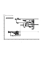 Preview for 72 page of Panasonic TH-50PD12U Service Manual